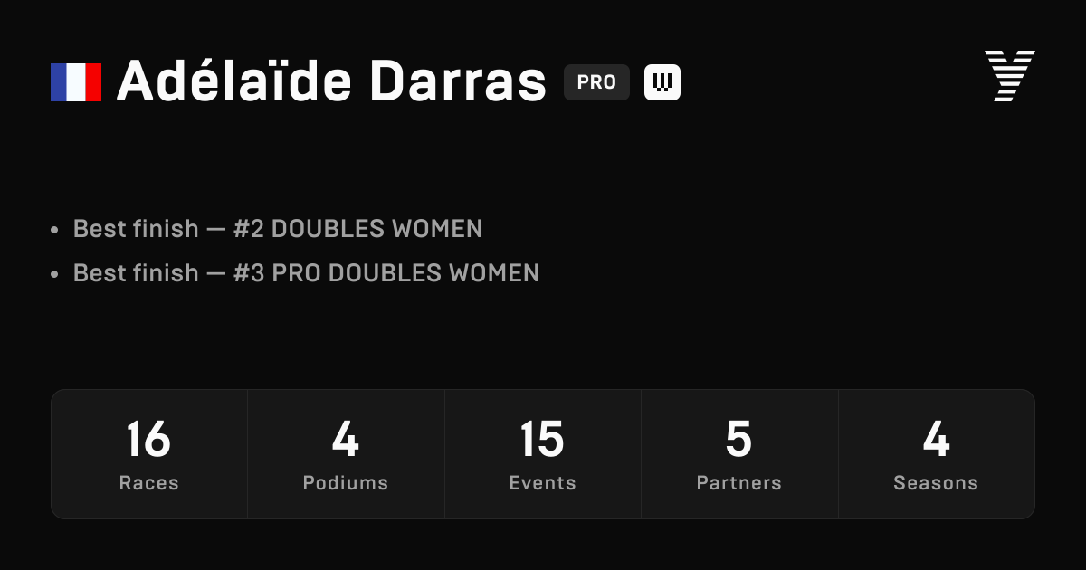 Adelaide Darras, HYROX PRO athlete