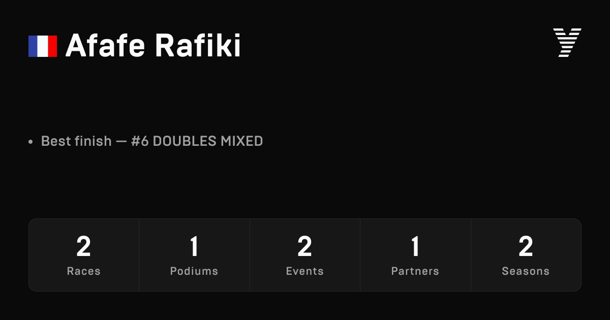 Afafe Rafiki, HYROX OPEN athlete