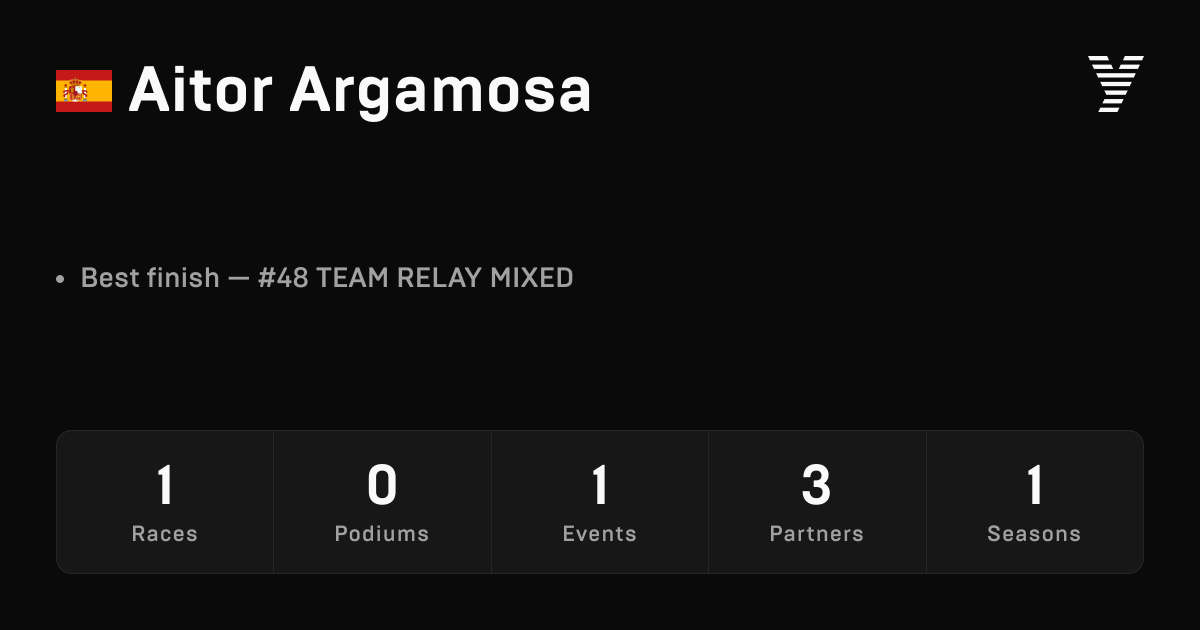 Aitor Argamosa, HYROX OPEN athlete