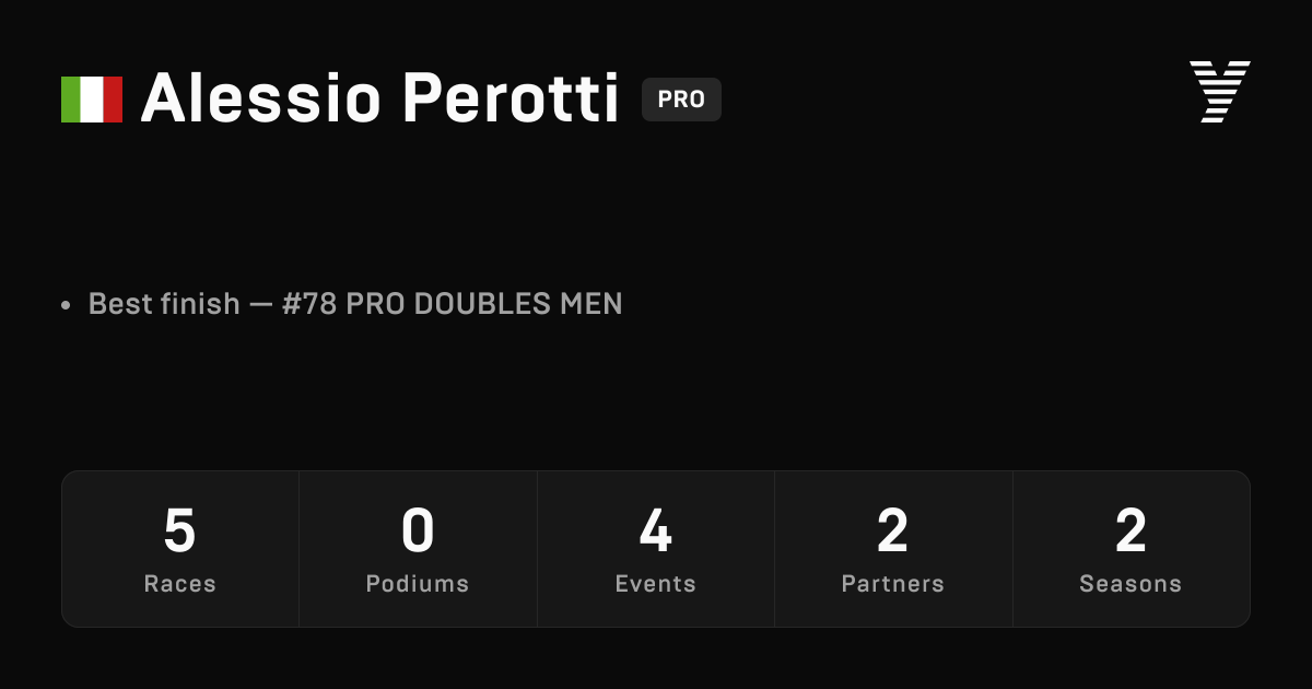 Alessio Perotti, HYROX PRO athlete