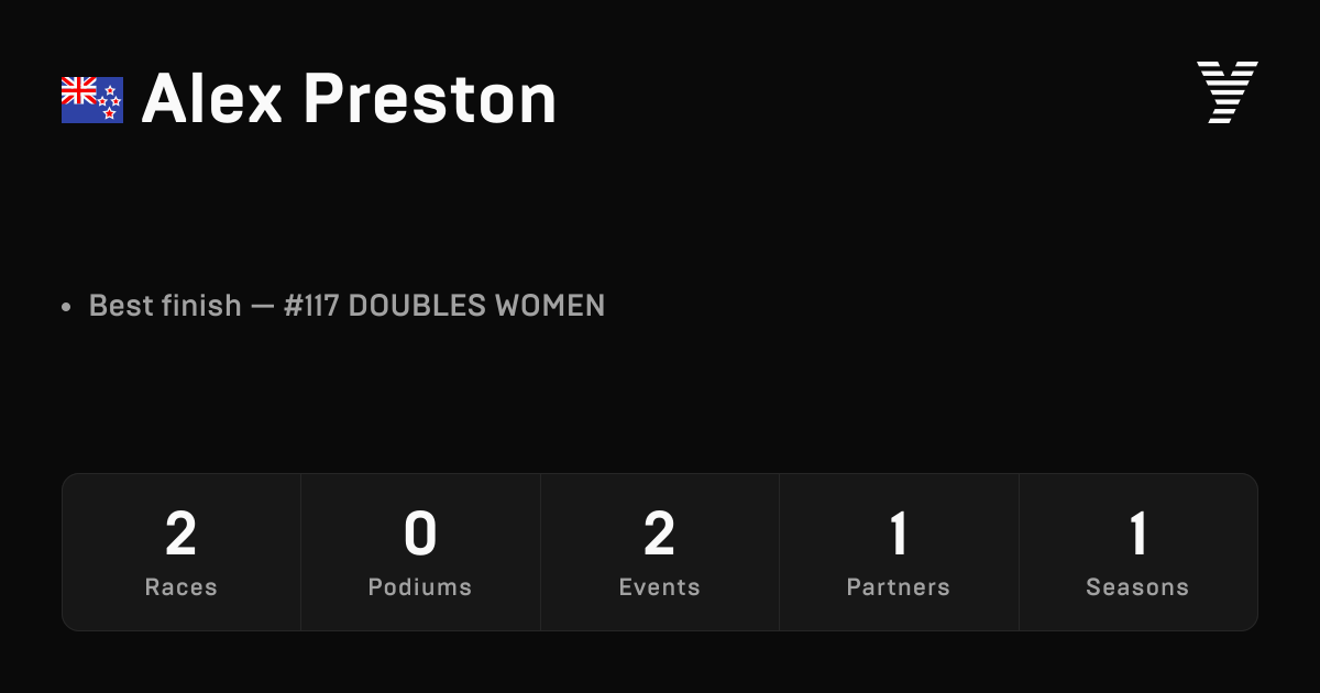 Alex Preston, HYROX OPEN athlete