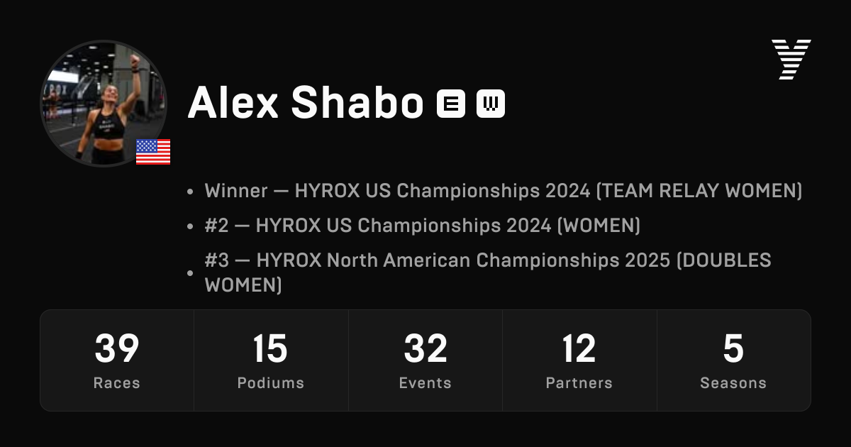 Alex Shabo, HYROX ELITE athlete