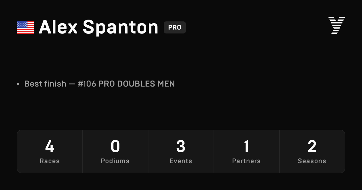 Alex Spanton, HYROX PRO athlete