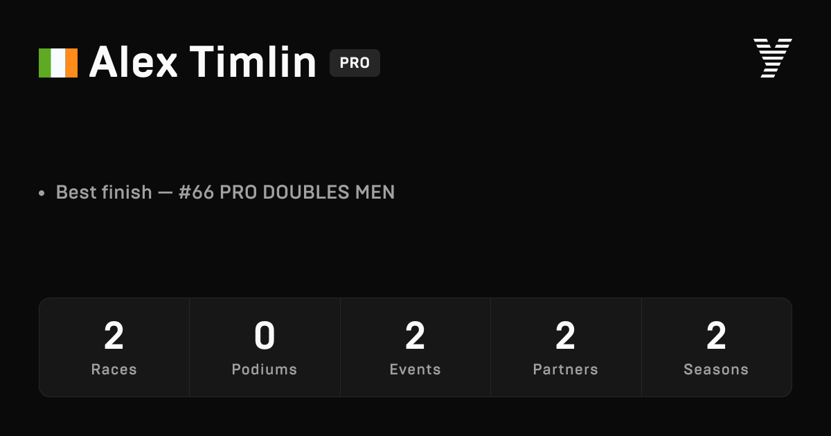 Alex Timlin, HYROX PRO athlete