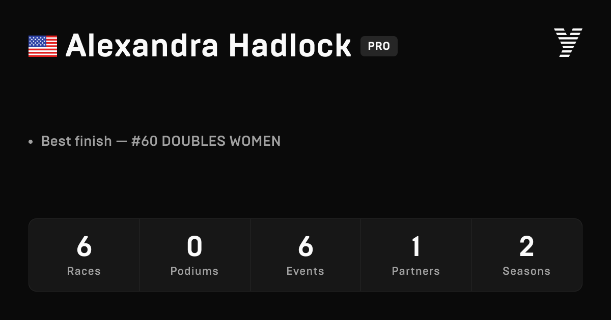 Alexandra Hadlock, HYROX PRO athlete