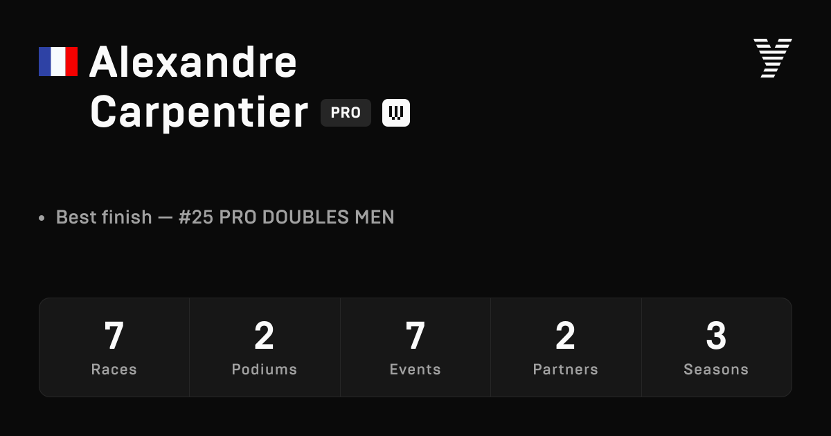 Alexandre Carpentier, HYROX PRO athlete