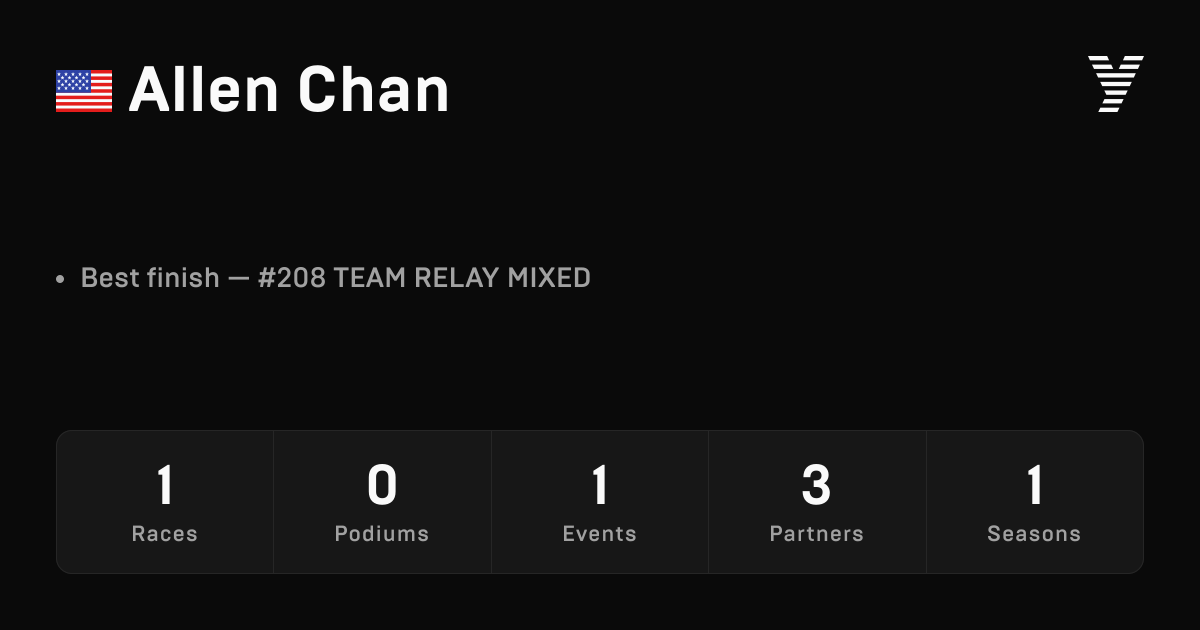Allen Chan, HYROX OPEN athlete