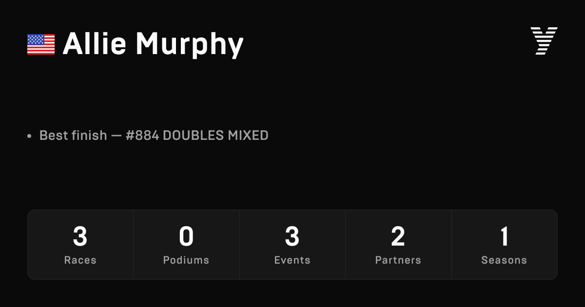Allie Murphy, HYROX OPEN athlete