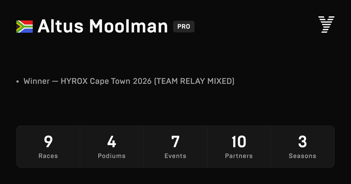 Altus Moolman, HYROX PRO athlete