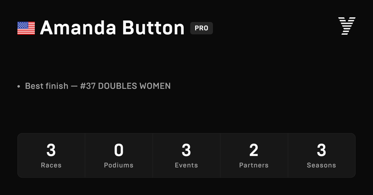 Amanda Button, HYROX PRO athlete
