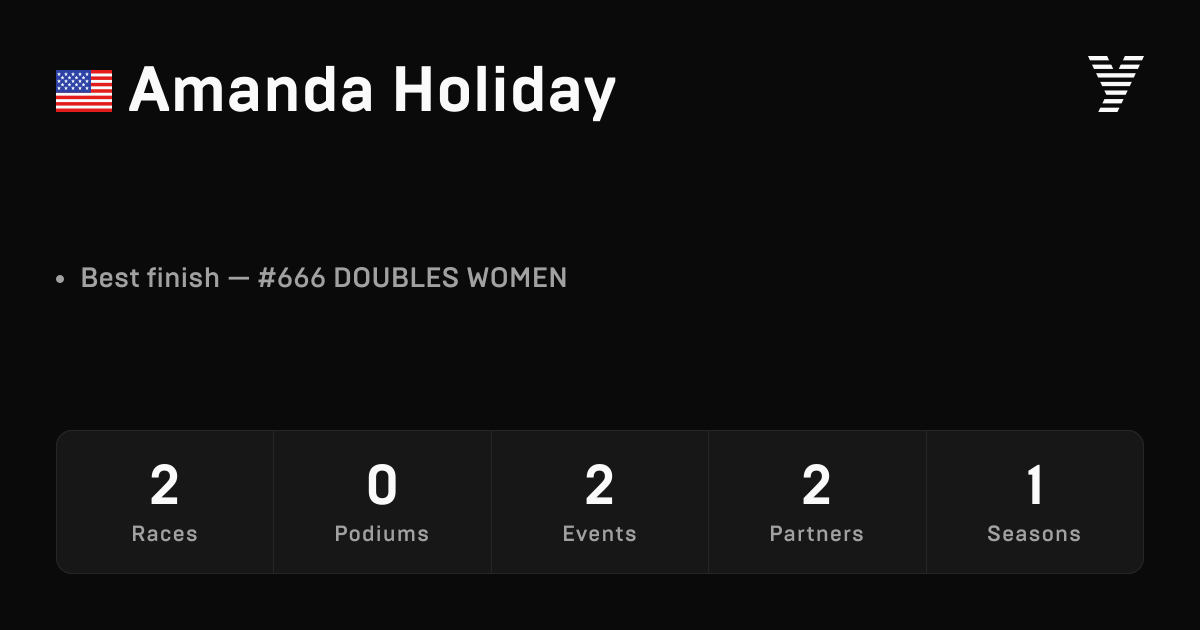 Amanda Holiday, HYROX OPEN athlete