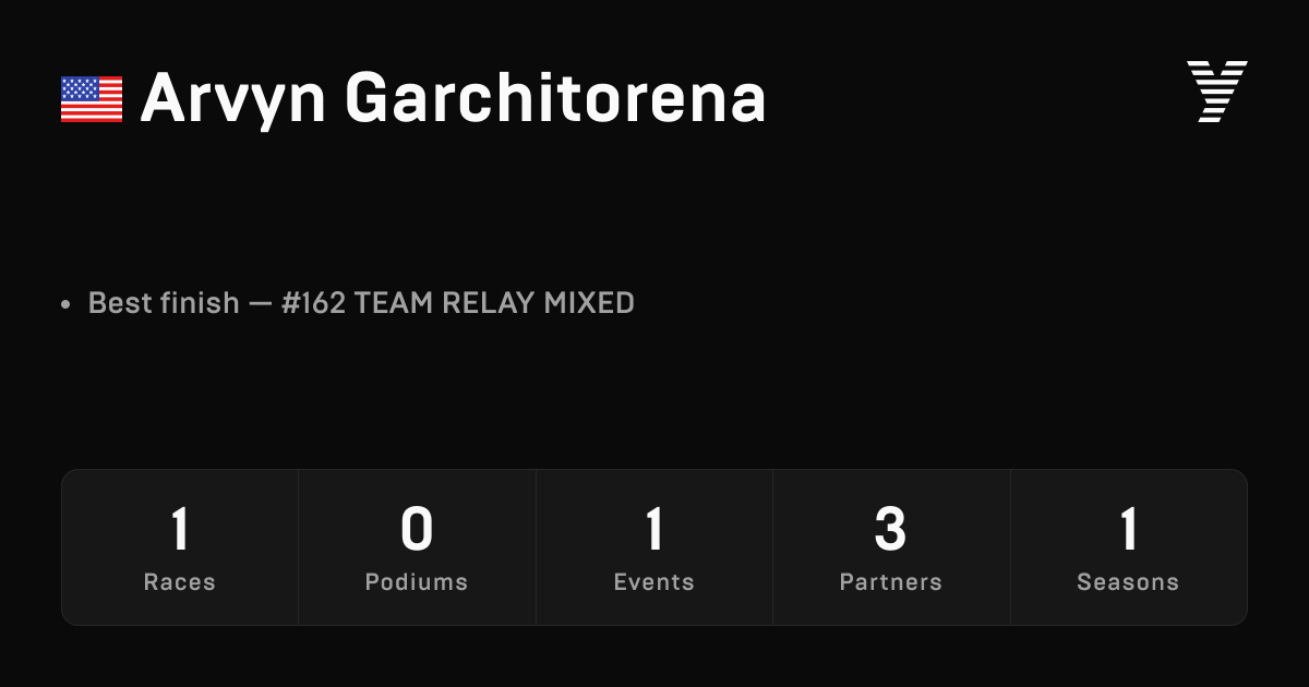 Arvyn Garchitorena, HYROX OPEN athlete