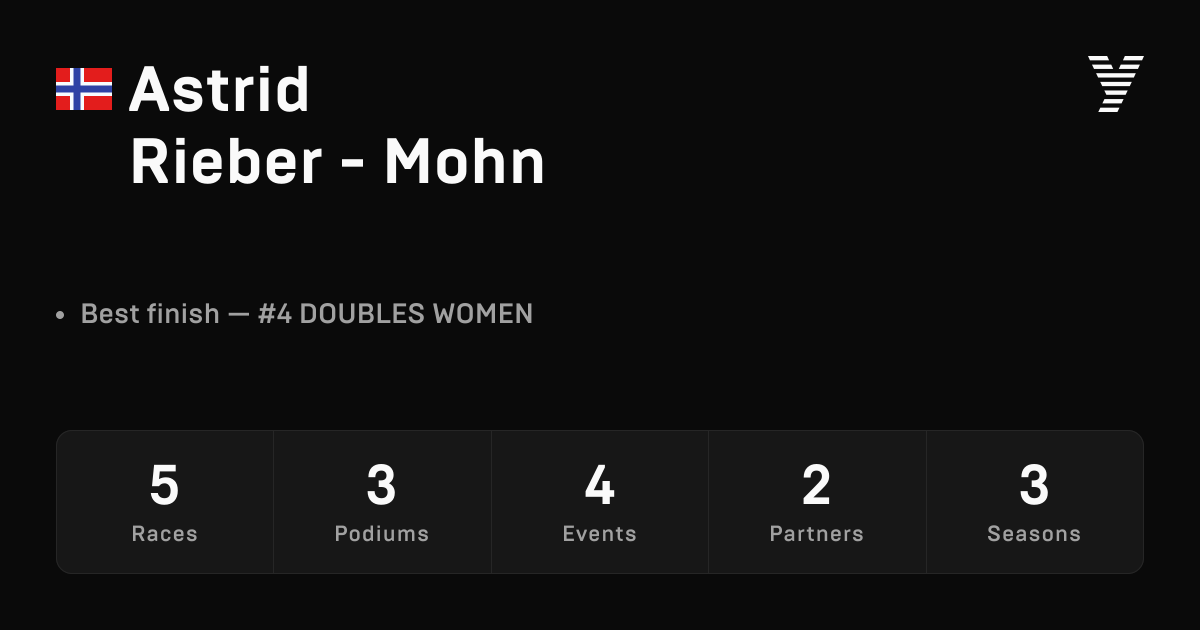 astrid-rieber-mohn-hyrox-open-athlete