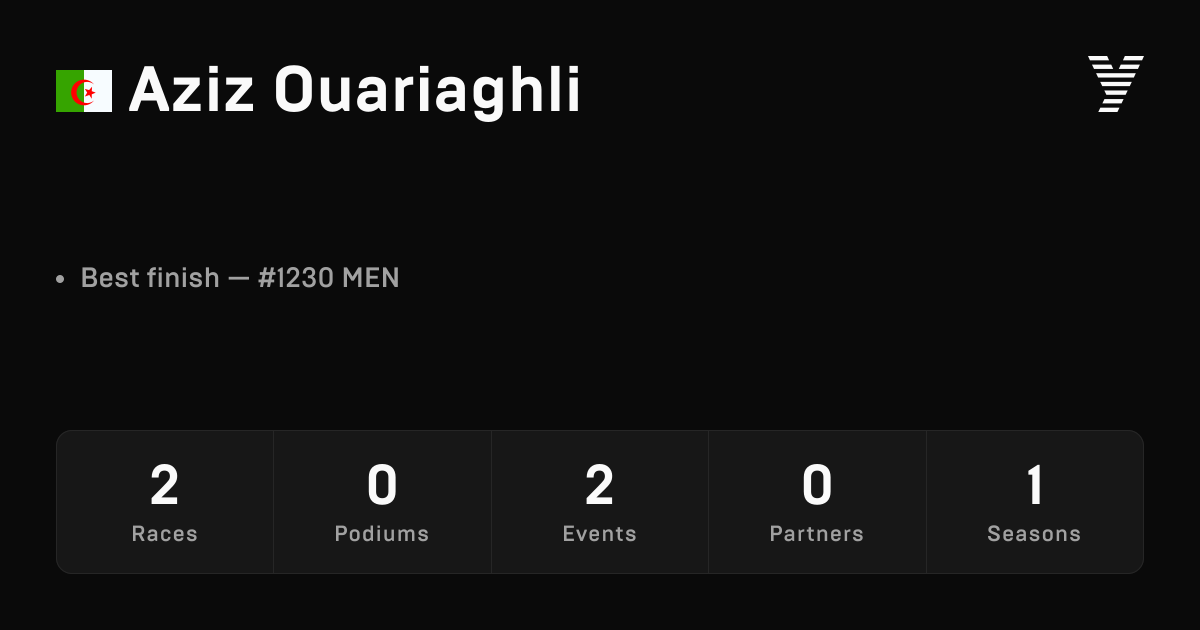 Aziz Ouariaghli, HYROX OPEN athlete