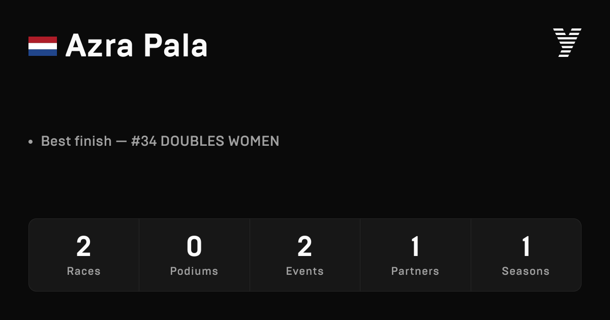 Azra Pala, HYROX OPEN athlete