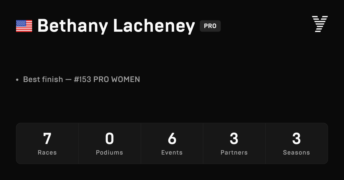 Bethany Lacheney — HYROX PRO athlete profile