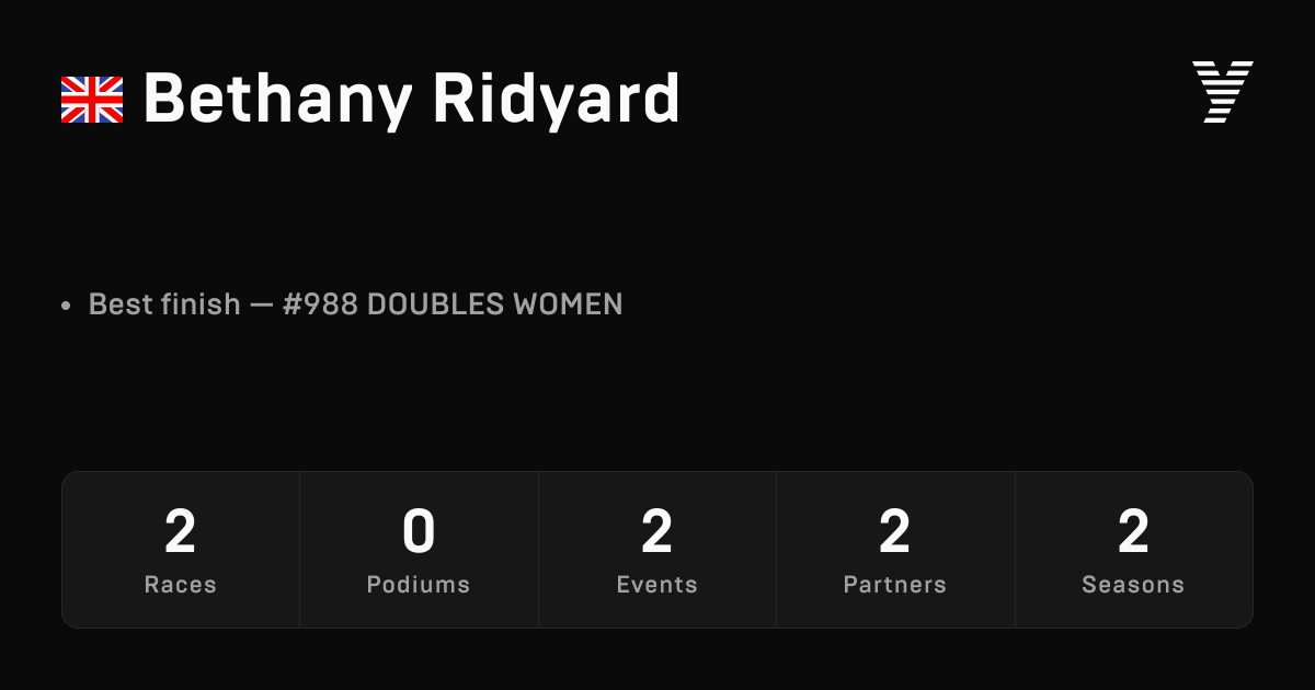 Bethany Ridyard, HYROX OPEN athlete