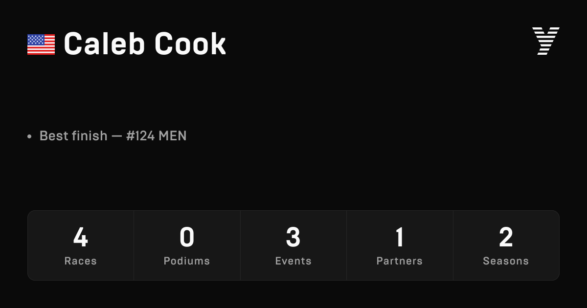 Caleb Cook, HYROX OPEN athlete