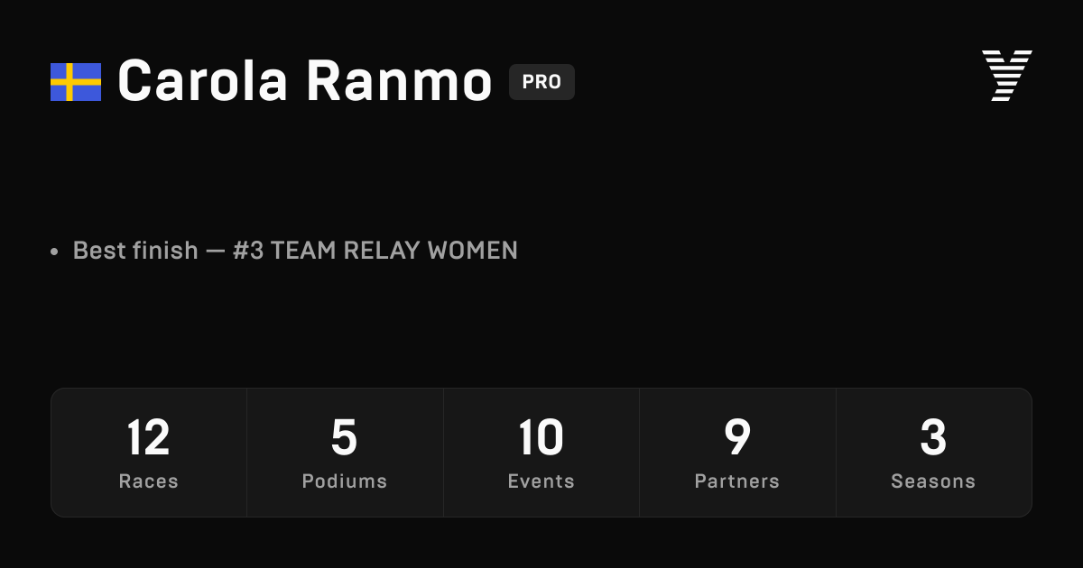 Carola Ranmo, HYROX PRO athlete