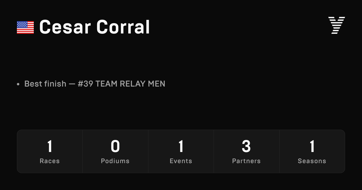Cesar Corral, HYROX OPEN athlete