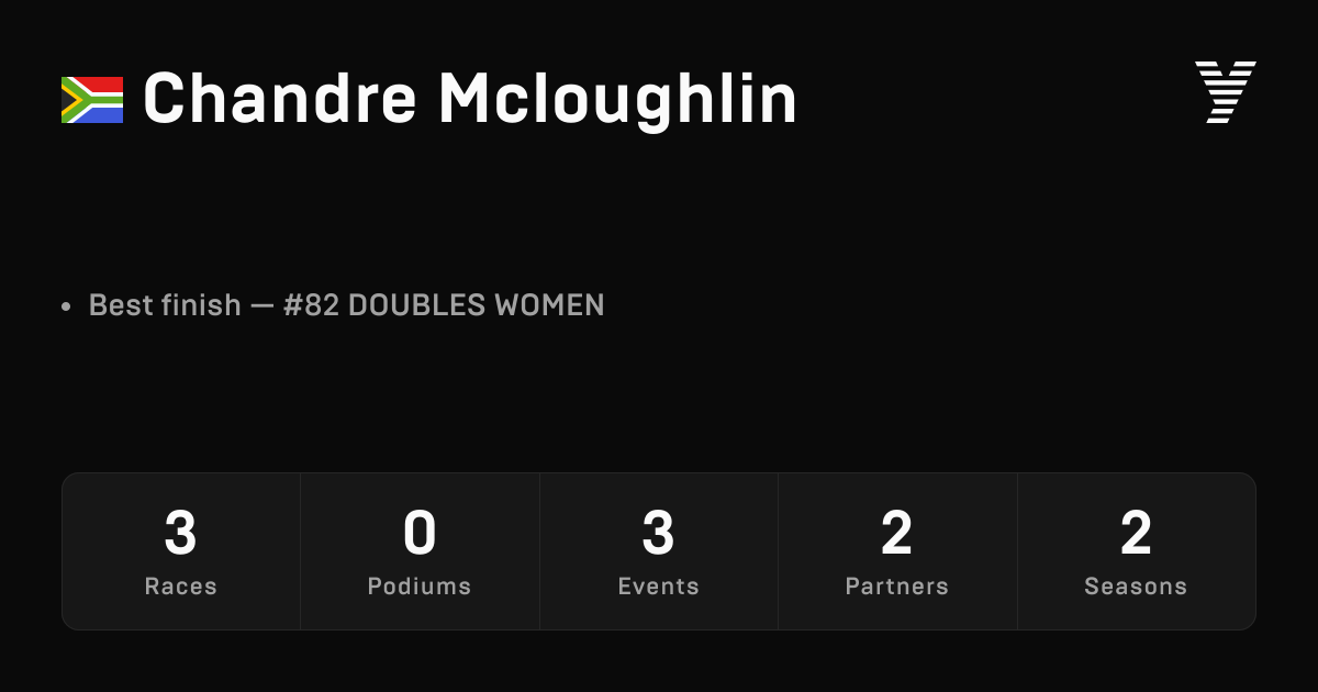 Chandre McLoughlin, HYROX OPEN athlete