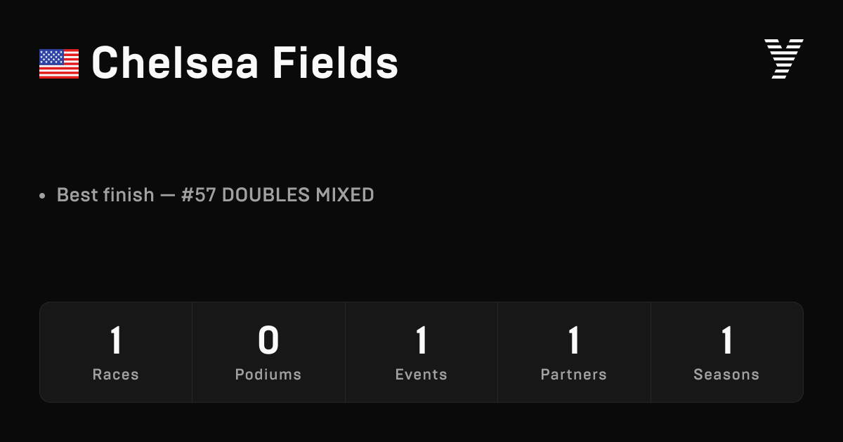 Chelsea Fields, HYROX OPEN athlete