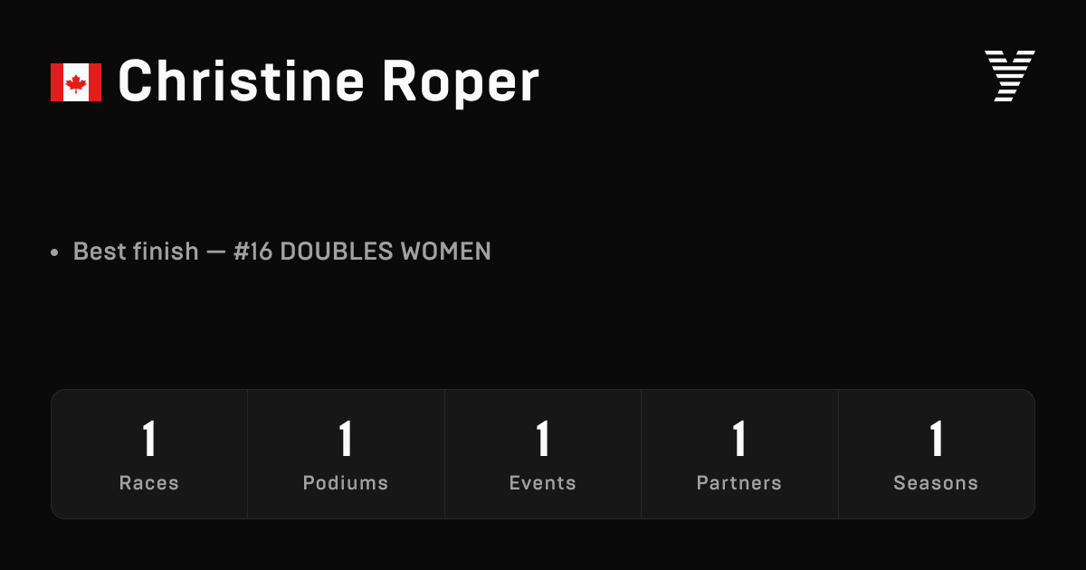 Christine Roper, HYROX OPEN athlete