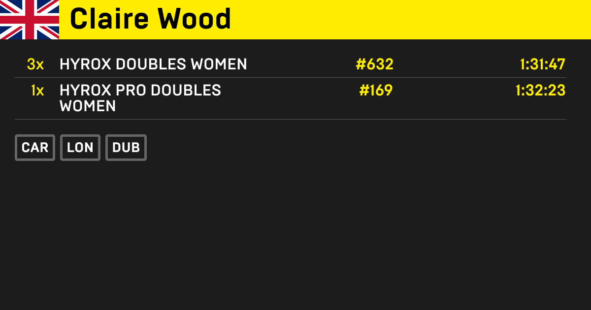 Claire Wood, HYROX OPEN athlete