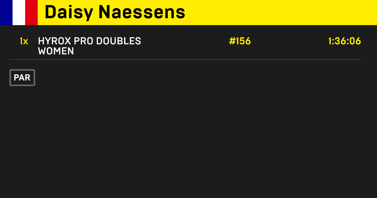 Daisy Naessens, HYROX PRO athlete