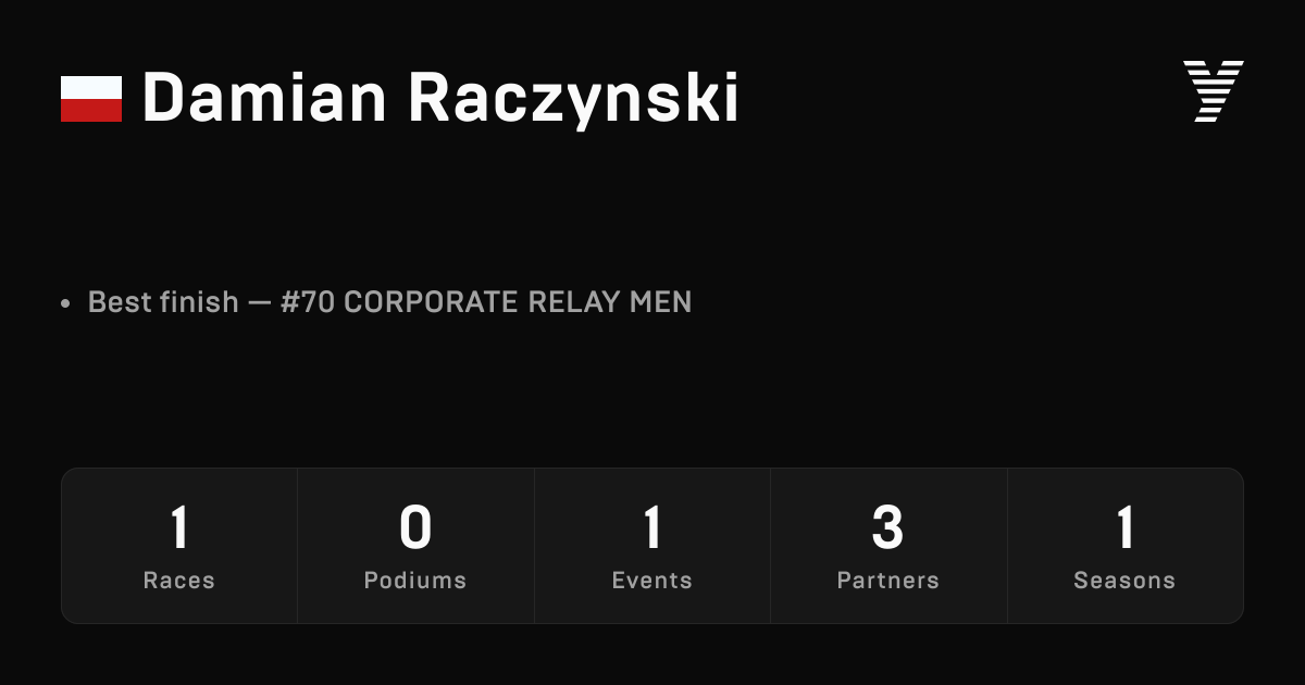 damian raczynski, HYROX OPEN athlete