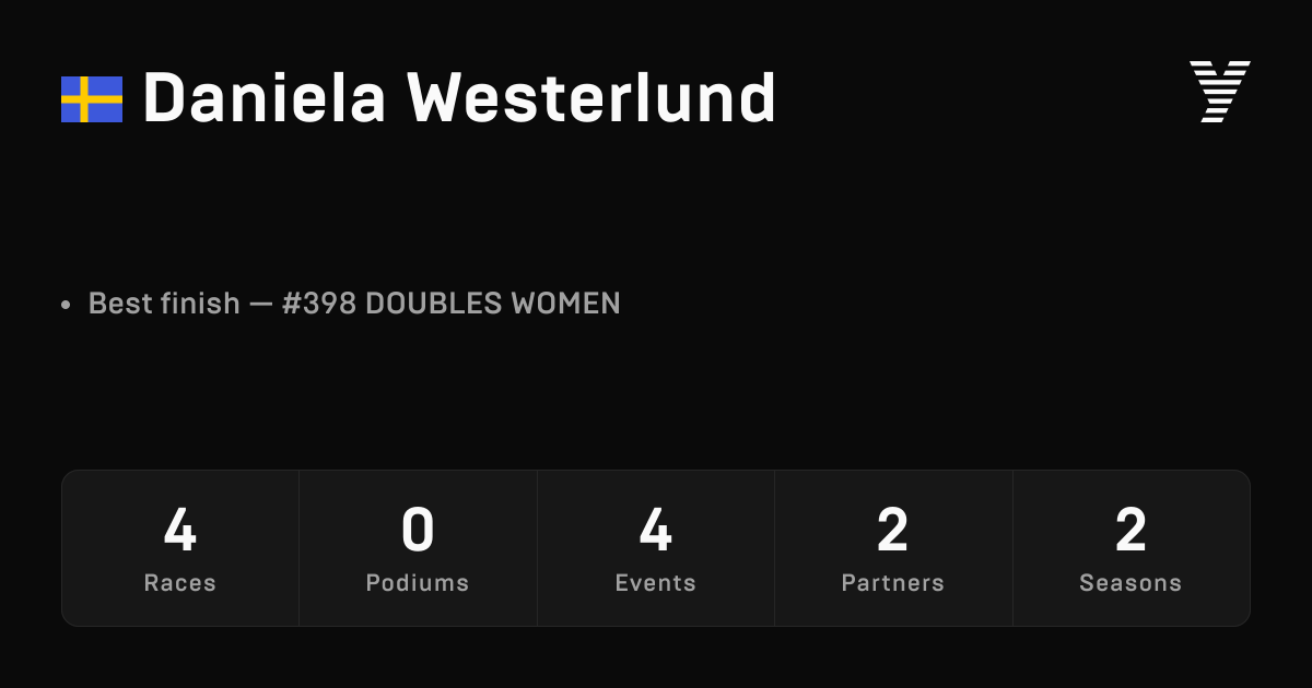 Daniela Westerlund, HYROX OPEN athlete