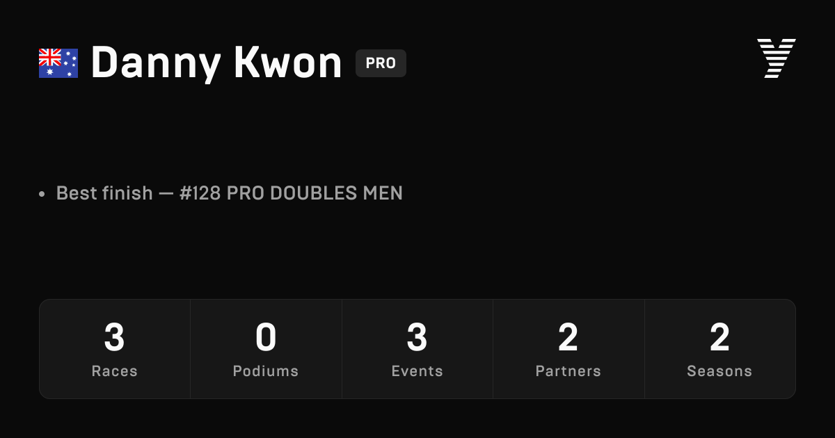 Danny Kwon, HYROX PRO athlete