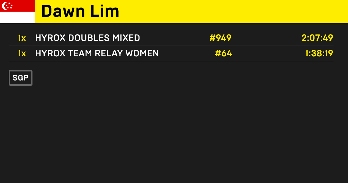 Dawn Lim Hyrox Athlete