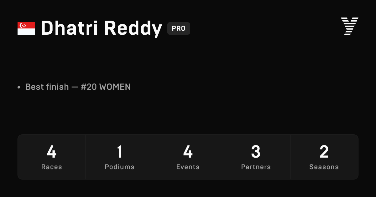 Dhatri Reddy, HYROX OPEN athlete