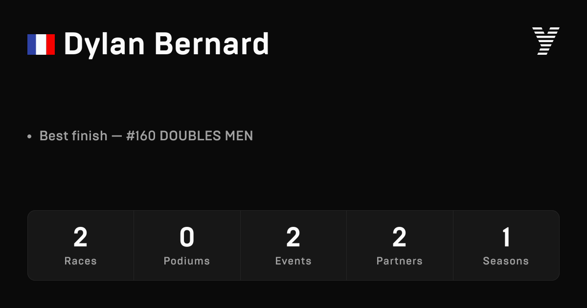 Dylan Bernard, HYROX OPEN athlete