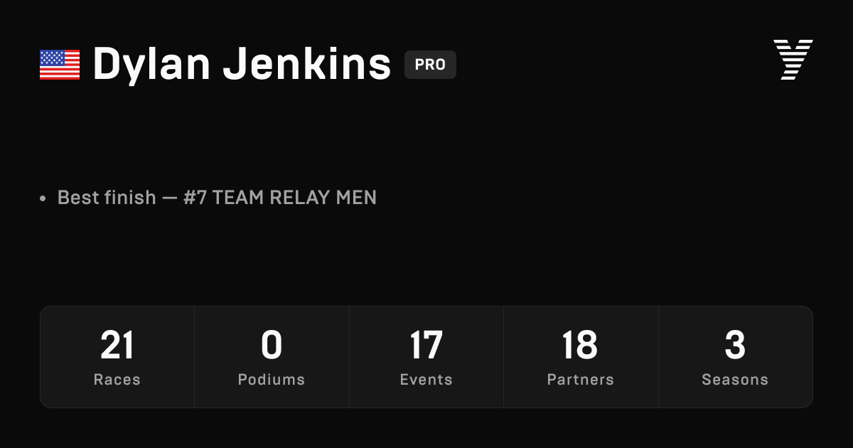 Dylan Jenkins, HYROX PRO athlete