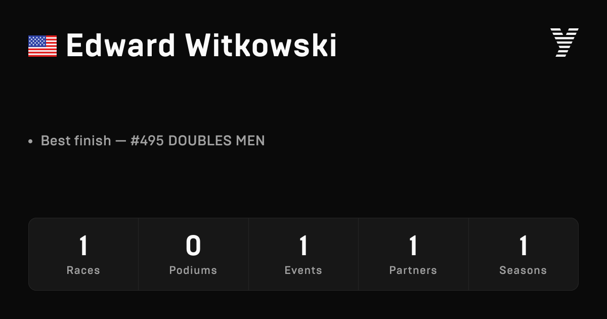 Edward Witkowski, HYROX OPEN athlete