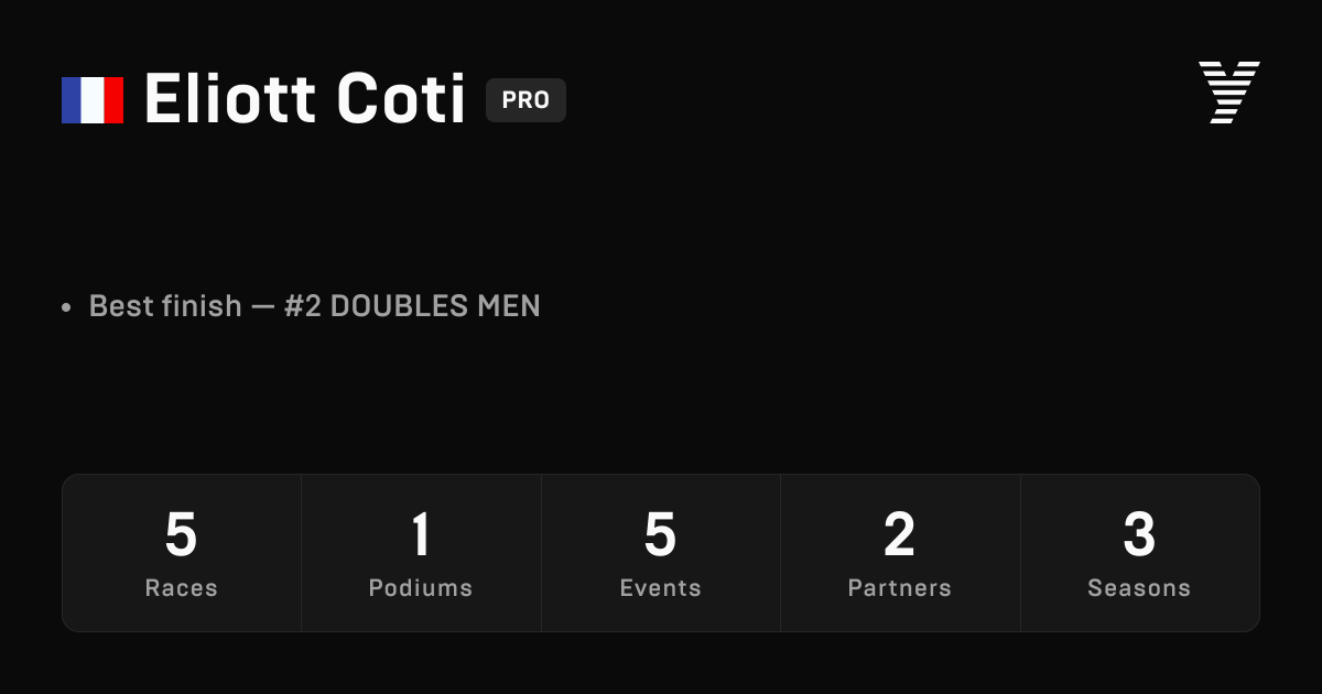 Eliott Coti, HYROX PRO athlete