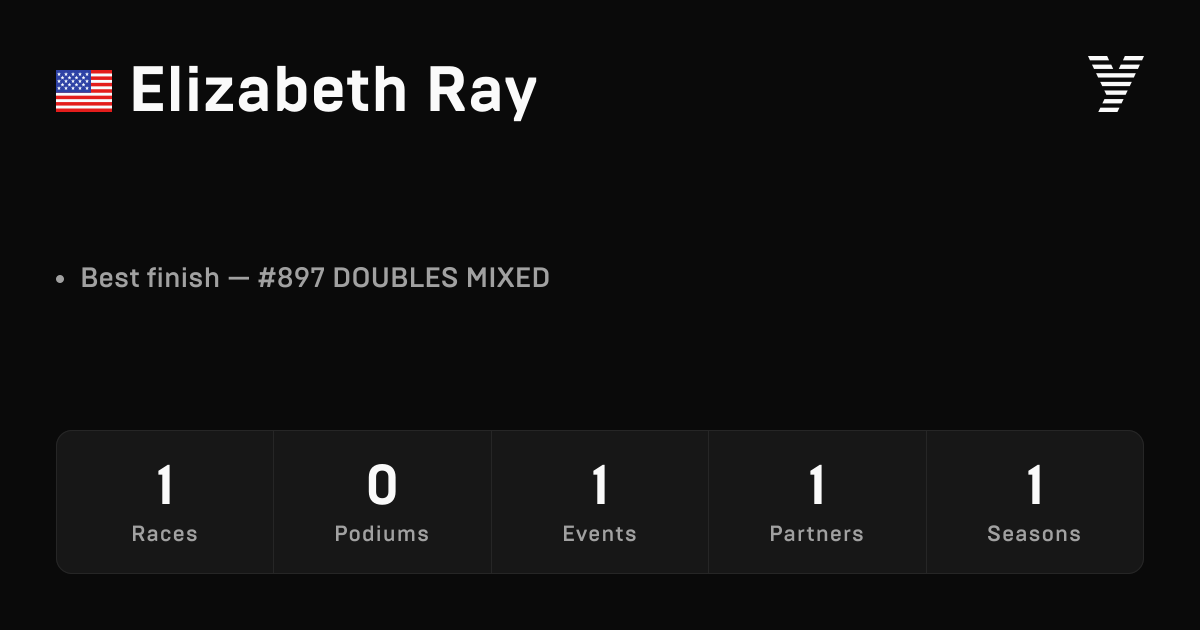 Elizabeth Ray, HYROX OPEN athlete