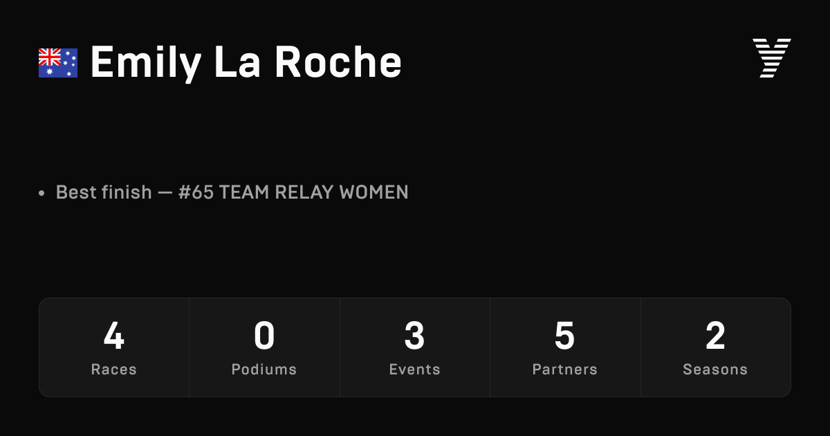 Emily La Roche, HYROX OPEN athlete