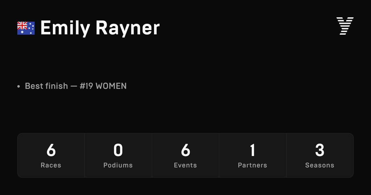 Emily Rayner, HYROX OPEN athlete