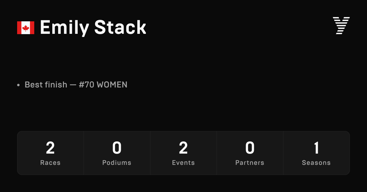 Emily Stack, HYROX OPEN athlete