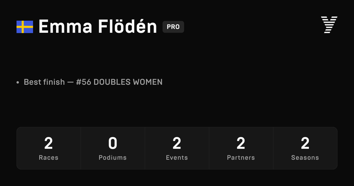 Emma Flödén, HYROX OPEN athlete