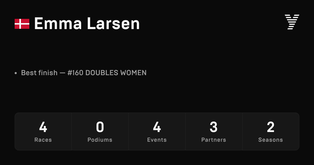 Emma Larsen, HYROX OPEN athlete