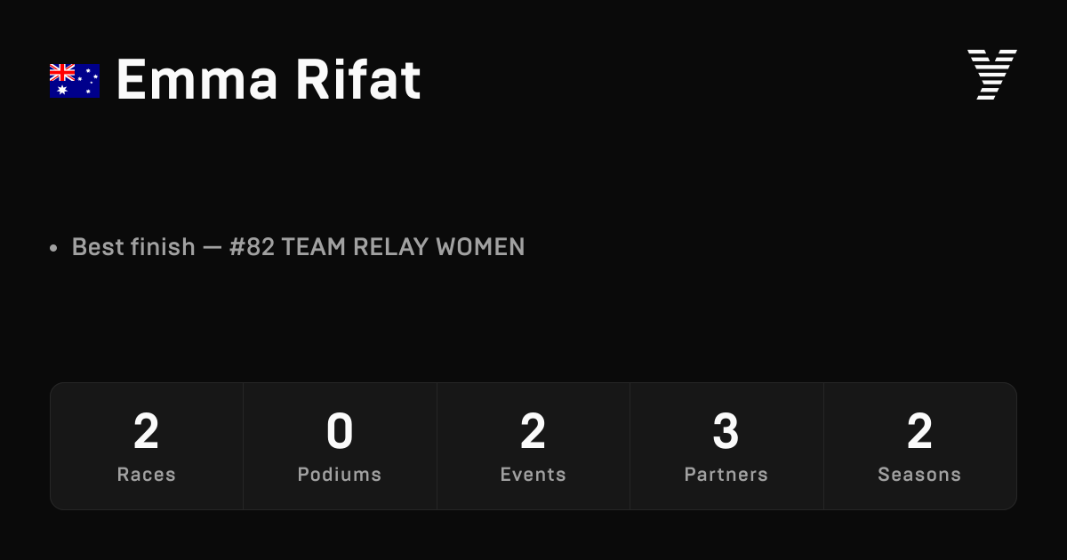 Emma Rifat, HYROX OPEN athlete