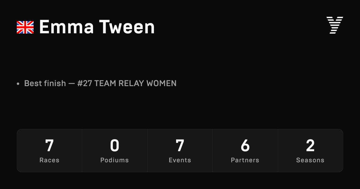 Emma Tween, HYROX OPEN athlete