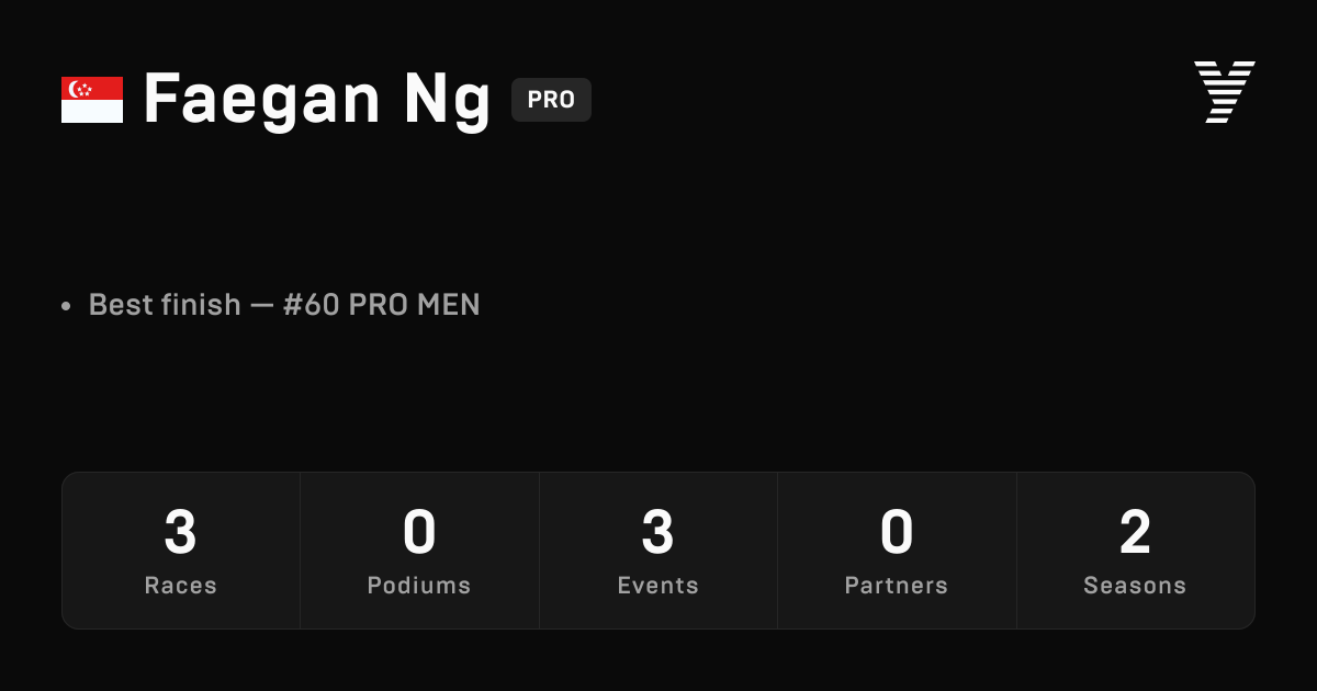 Faegan Ng, HYROX PRO athlete