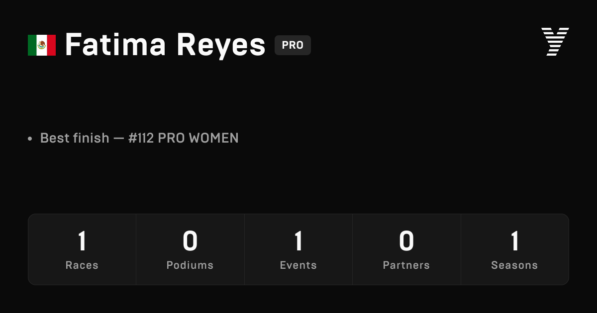 Fatima Reyes, HYROX PRO athlete