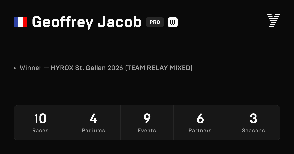 Geoffrey Jacob, HYROX PRO athlete