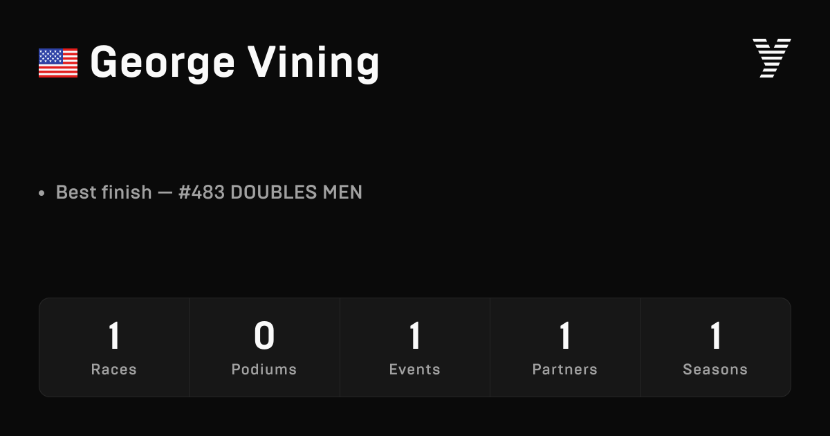 George Vining, HYROX OPEN athlete